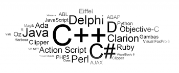 Реферат по теме Среда программирования Delphi